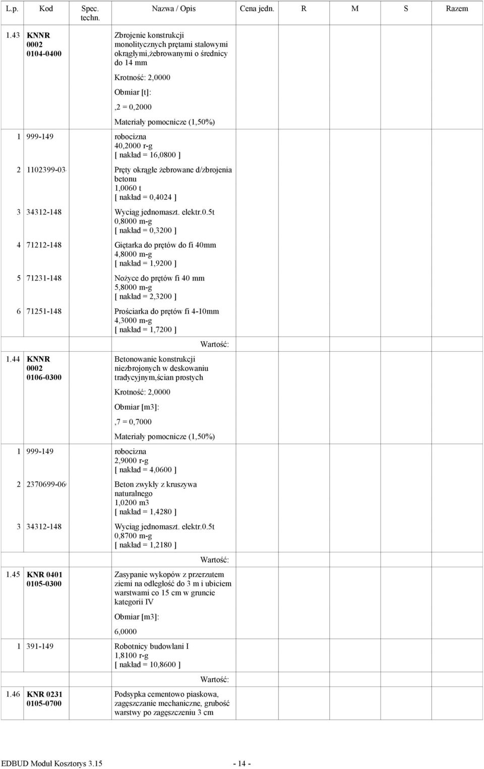 00 ] 2 1102399-034 Pręty okrągłe żebrowane d/zbrojenia betonu 1,0060 t [ nakład = 0,4024 ] 3 34312-148 Wyciąg jednomaszt. elektr.0.5t 0,8000 m-g [ nakład = 0,3200 ] 4 71212-148 Giętarka do prętów do