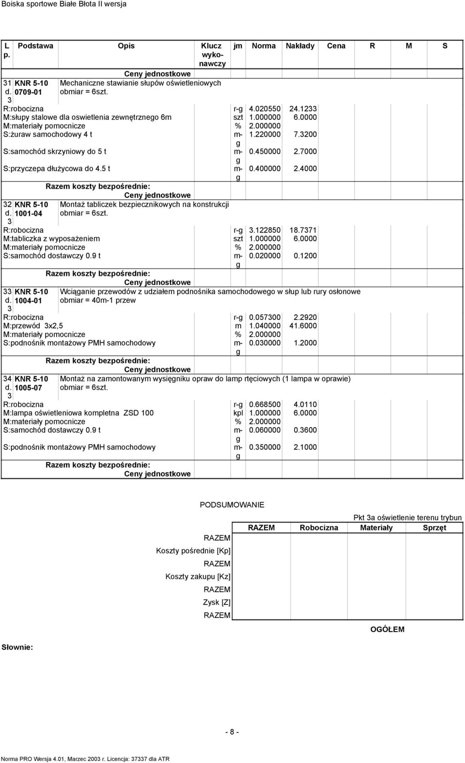 00000.000 R:robocizna r-.850 8.77 M:tabliczka z wyposaŝeniem szt.000000 6.0000 KNR 5-0 00-0 0.00000 0.