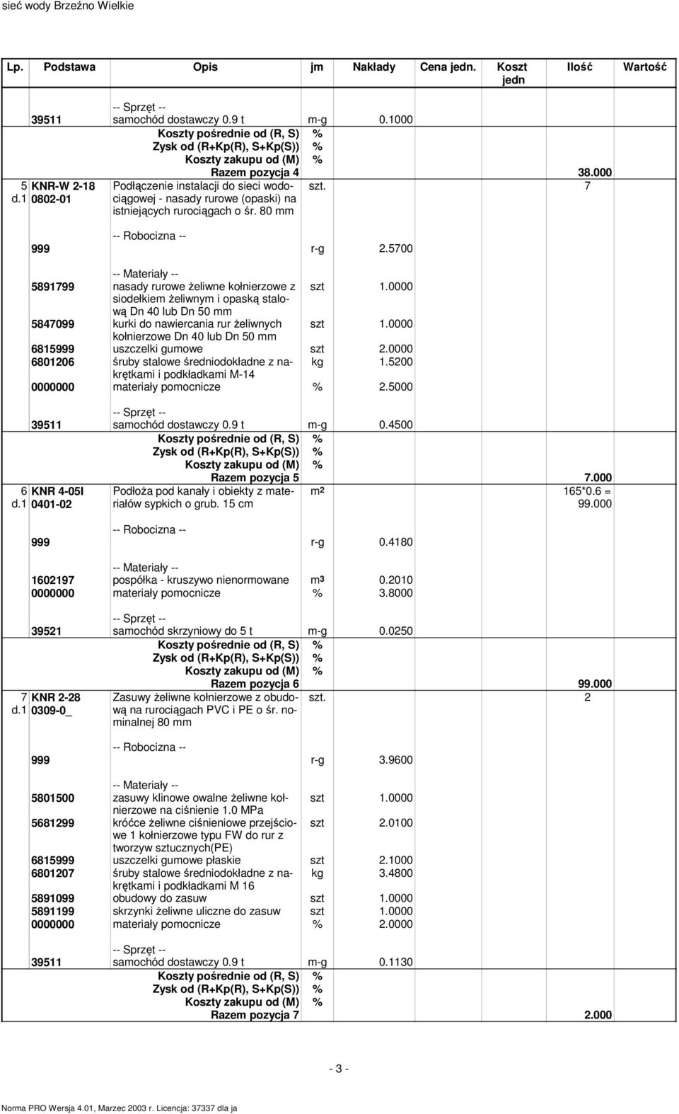 5700 5891799 nasady rurowe żeliwne kołnierzowe z szt 1.0000 siodełkiem żeliwnym i opaską stalową Dn 40 lub Dn 50 mm 5847099 kurki do nawiercania rur żeliwnych szt 1.