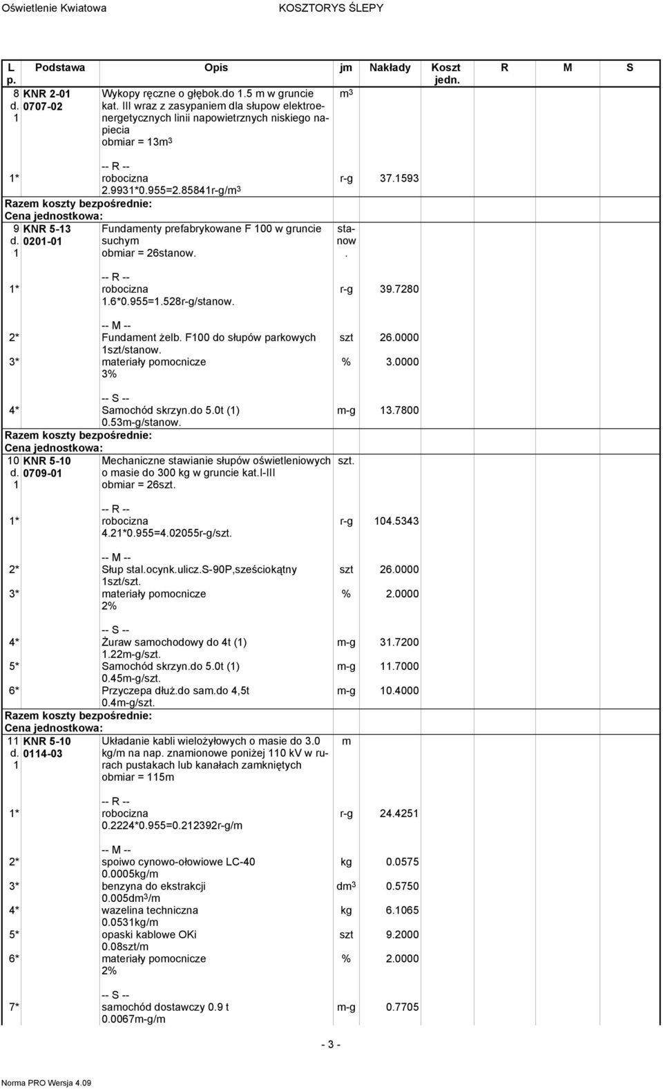 KNR 5-3 020-0 Fundaenty prefabrykowane F 00 w gruncie suchy obiar = 26stanow. stanow..60.955=.528r-g/stanow. 2 Fundaent żelb. F00 do słupów parkowych szt/stanow. 3% 4 Saochód skrzyn.do 5.0t () 0.