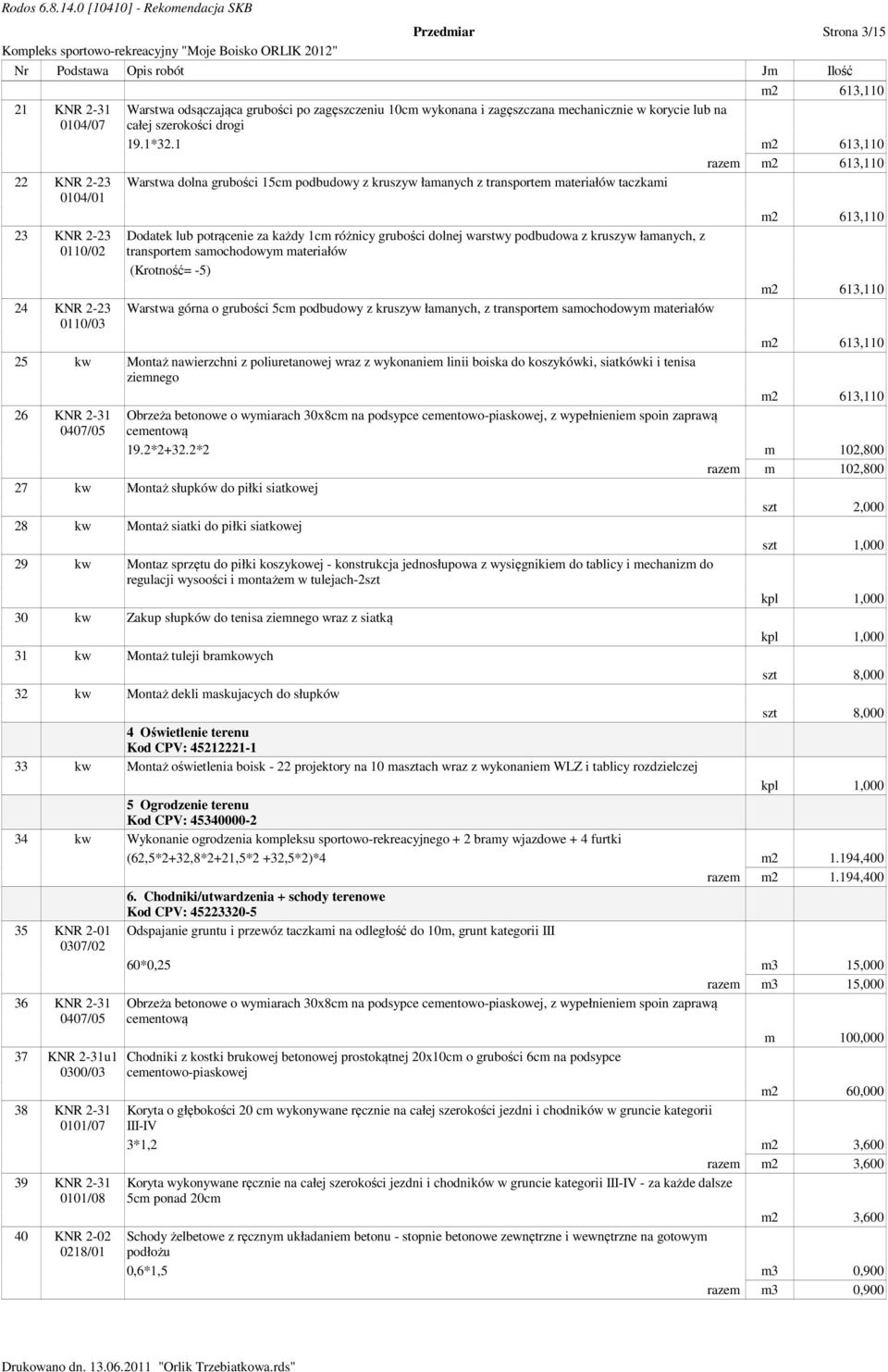 1 m2 613,110 razem m2 613,110 Warstwa dolna grubości 15cm podbudowy z kruszyw łamanych z transportem materiałów taczkami Dodatek lub potrącenie za każdy 1cm różnicy grubości dolnej warstwy podbudowa