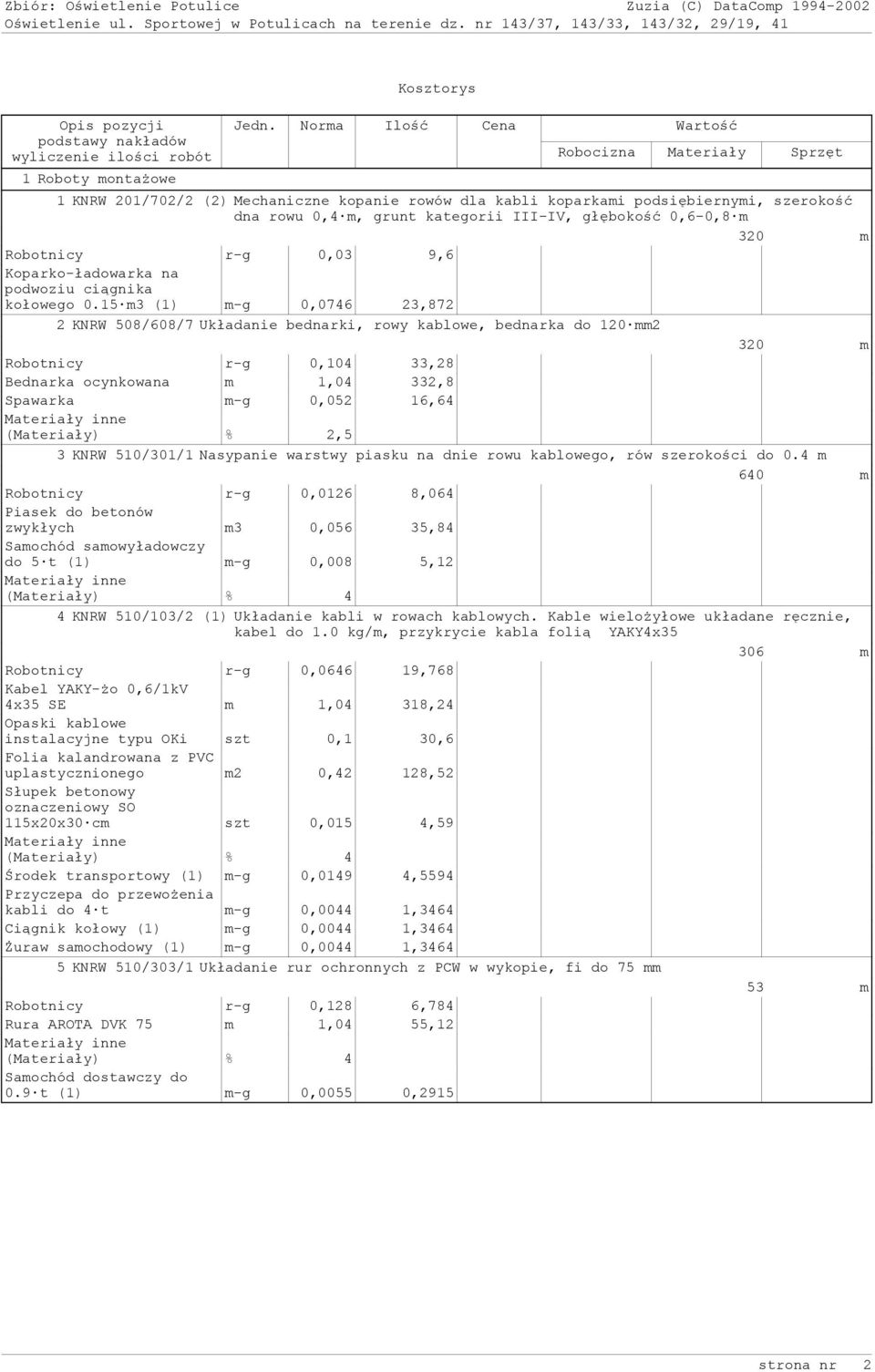 15 m3 (1) m-g 0,0746 23,872 2 KNRW 508/608/7 Układanie bednarki, rowy kablowe, bednarka do 120 mm2 Robotnicy r-g 0,104 33,28 Bednarka ocynkowana m 1,04 332,8 Spawarka m-g 0,052 16,64 3 KNRW 510/301/1