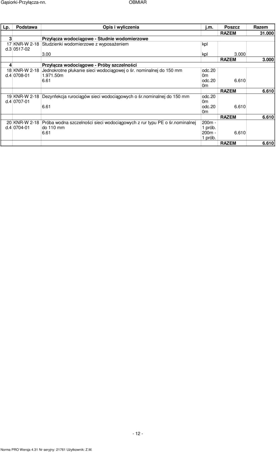 000 4 Przyłącza wodociągowe - Próby szczelności 18 18 Jednokrotne płukanie sieci wodociągowej o śr. nominalnej do 150 mm odc.20 d.4 0708-1.971.50m 0m 6.61 odc.