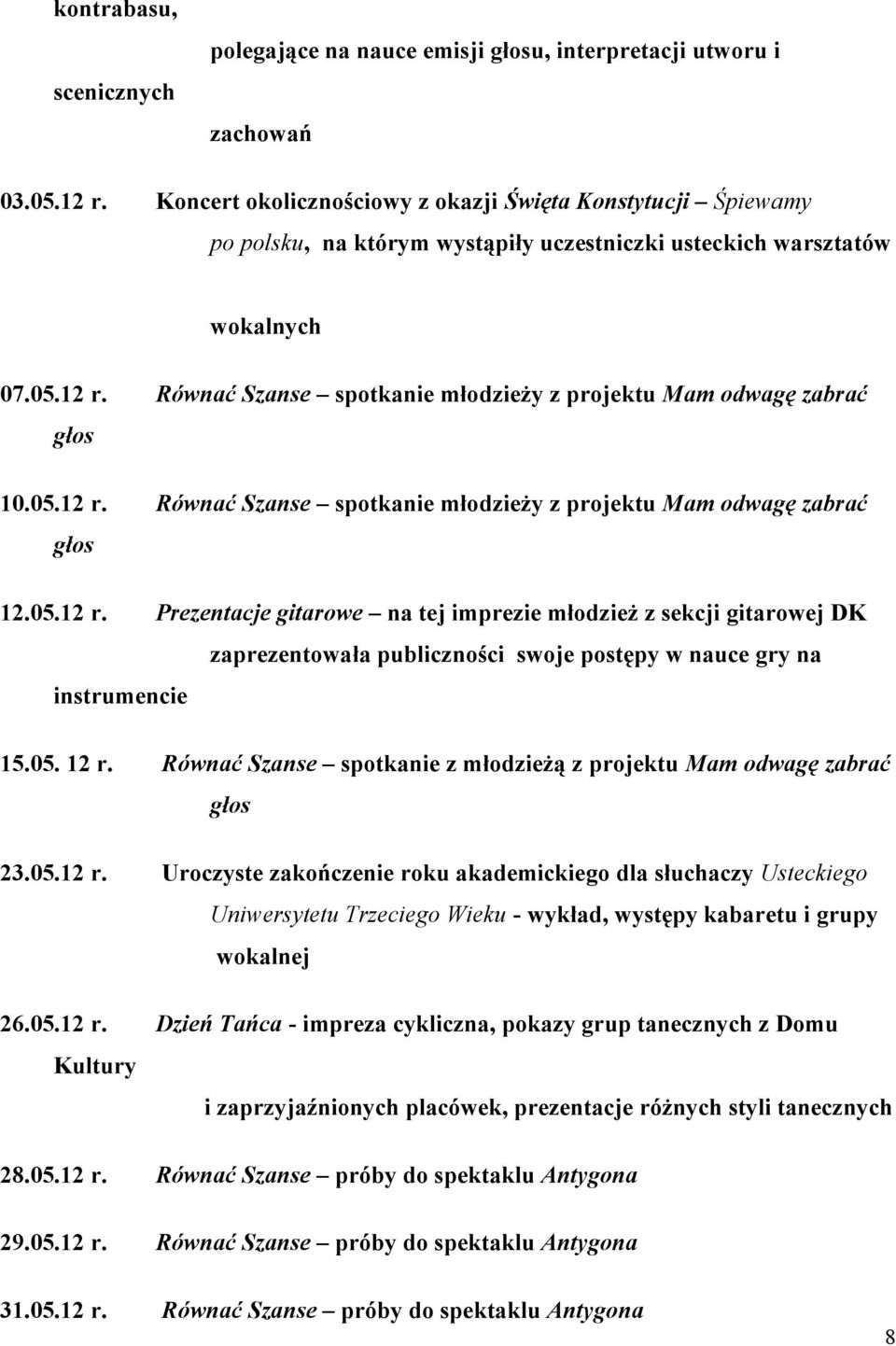 Równać Szanse spotkanie młodzieży z projektu Mam odwagę zabrać głos 10.05.12 r.