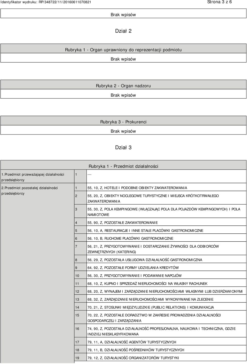 Przedmiot pozostałej działalności przedsiębiorcy 1 --- 1 55, 10, Z, HOTELE I PODOBNE OBIEKTY ZAKWATEROWANIA 2 55, 20, Z, OBIEKTY NOCLEGOWE TURYSTYCZNE I MIEJSCA KRÓTKOTRWAŁEGO ZAKWATEROWANIA 3 55,