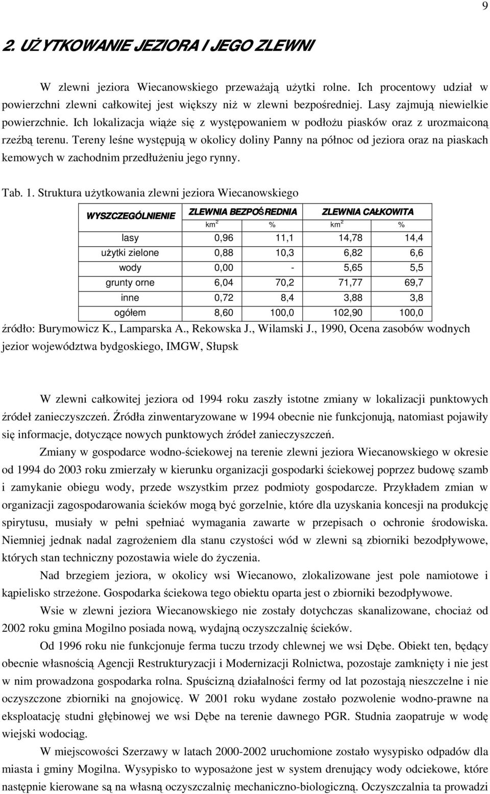 Tereny leśne występują w okolicy doliny Panny na północ od jeziora oraz na piaskach kemowych w zachodnim przedłuŝeniu jego rynny. Tab. 1.