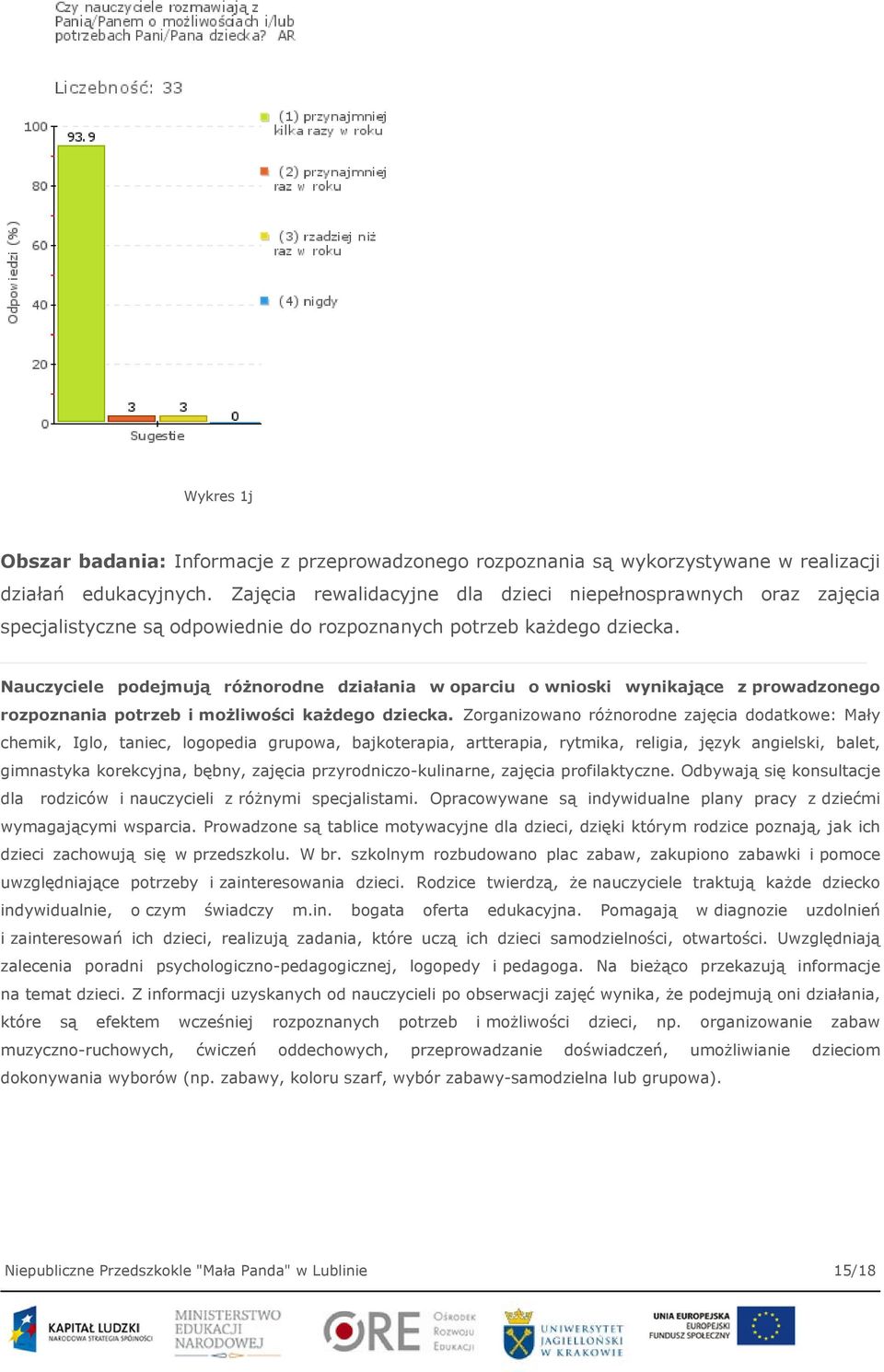 Nauczyciele podejmują różnorodne działania w oparciu o wnioski wynikające z prowadzonego rozpoznania potrzeb i możliwości każdego dziecka.