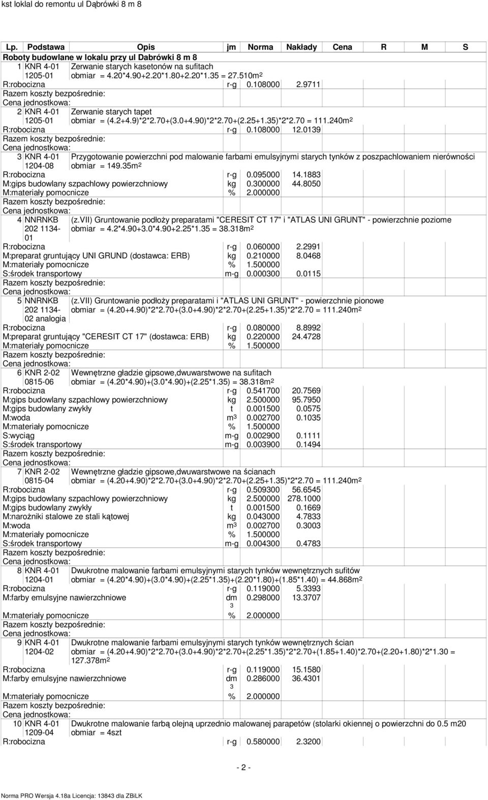 019 KNR 4-01 1204-08 Przygotowanie powierzchni pod malowanie farbami emulsyjnymi starych tynków z poszpachlowaniem nierówności obmiar = 149.5m 2 R:robocizna r-g 0.095000 14.