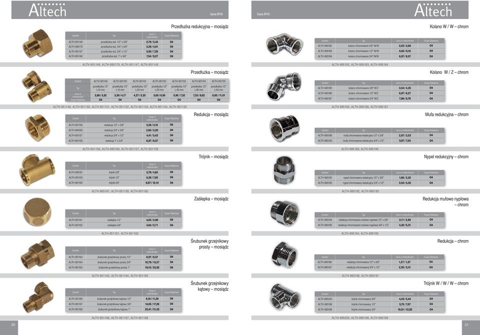 1 x 3/4 7,54 / 9,27 O4 Typ ALTH-995182 kolano chromowane 3/8" W/W 2,93 / 3,60 O4 ALTH-995183 kolano chromowane 1/2" W/W 6,63 / 8,16 O4 ALTH-995184 kolano chromowane 3/4" W/W 6,97 / 8,57 O4 Kolano W /