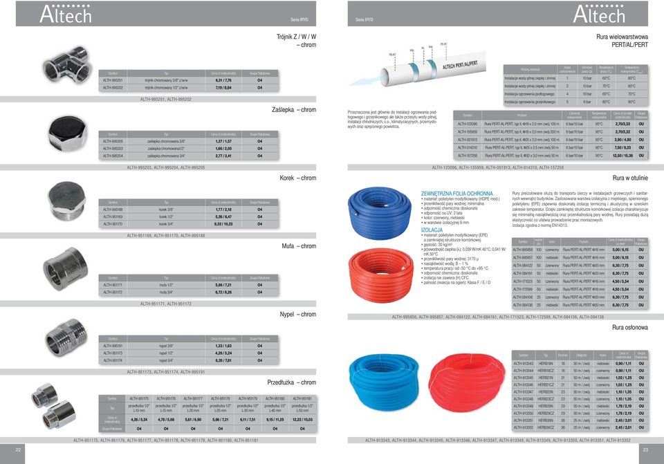 70 C 80 C ALTH-995201, ALTH-995202 Typ ALTH-995205 zaślepka chromowana 3/8 1,27 / 1,57 O4 Zaślepka chrom Przeznaczona jest głównie do instalacji ogrzewania podłogowego i grzejnikowego ale także