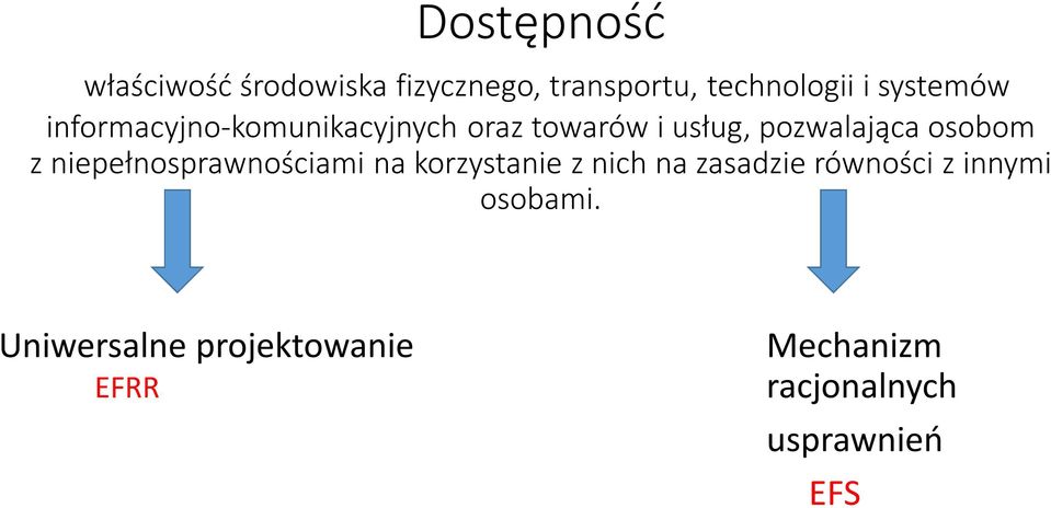 osobom z niepełnosprawnościami na korzystanie z nich na zasadzie równości z