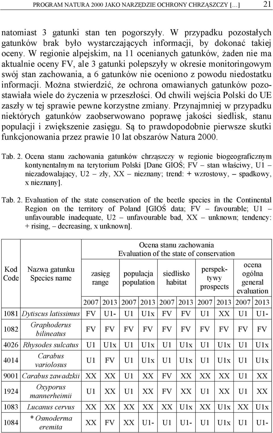 niedostatku informacji. Można stwierdzić, że ochrona omawianych gatunków pozostawiała wiele do życzenia w przeszłości. Od chwili wejścia Polski do UE zaszły w tej sprawie pewne korzystne zmiany.