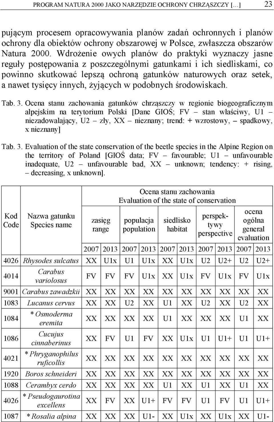 Wdrożenie owych planów do praktyki wyznaczy jasne reguły postępowania z poszczególnymi gatunkami i ich siedliskami, co powinno skutkować lepszą ochroną gatunków naturowych oraz setek, a nawet tysięcy