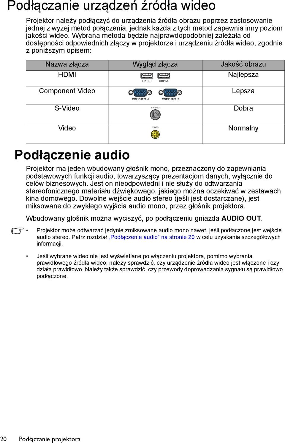 Wybrana metoda będzie najprawdopodobniej zależała od dostępności odpowiednich złączy w projektorze i urządzeniu źródła wideo, zgodnie z poniższym opisem: Nazwa złącza Wygląd złącza Jakość obrazu HDMI