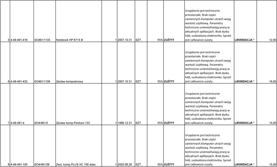 LIKWIDACJA * 12,00 6 4-49-491-432 SO491/1156 Zestaw komputerowy 1 2007.10.31 SZT.
