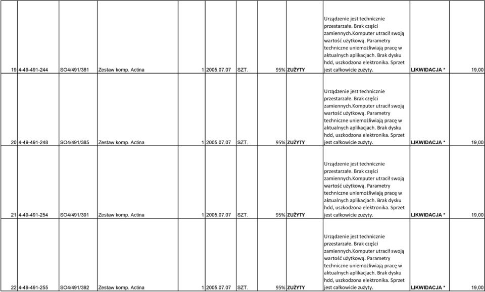 95% ZUŻYTY 21 4-49-491-254 SO4/491/391 Zestaw komp. Actina 1 2005.07.07 SZT.