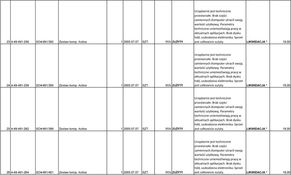 95% ZUŻYTY 25 4-49-491-262 SO4/491/399 Zestaw komp. Actina 1 2005.07.07 SZT.