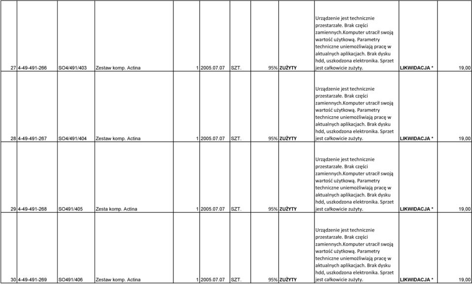95% ZUŻYTY 29 4-49-491-268 SO491/405 Zesta komp. Actina 1 2005.07.07 SZT.