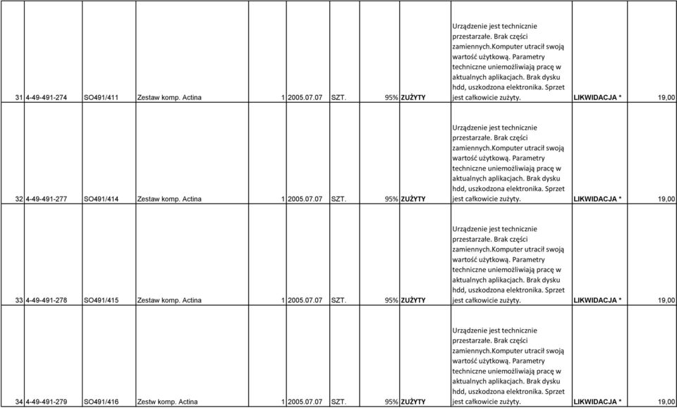 95% ZUŻYTY 33 4-49-491-278 SO491/415 Zestaw komp. Actina 1 2005.07.07 SZT.