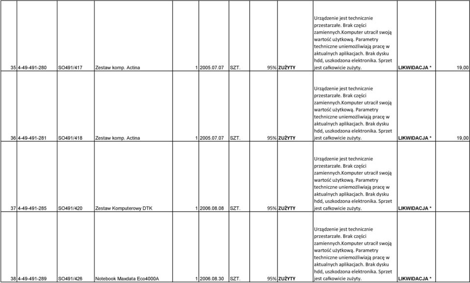 95% ZUŻYTY 37 4-49-491-285 SO491/420 Zestaw Komputerowy DTK 1 2006.08.08 SZT.