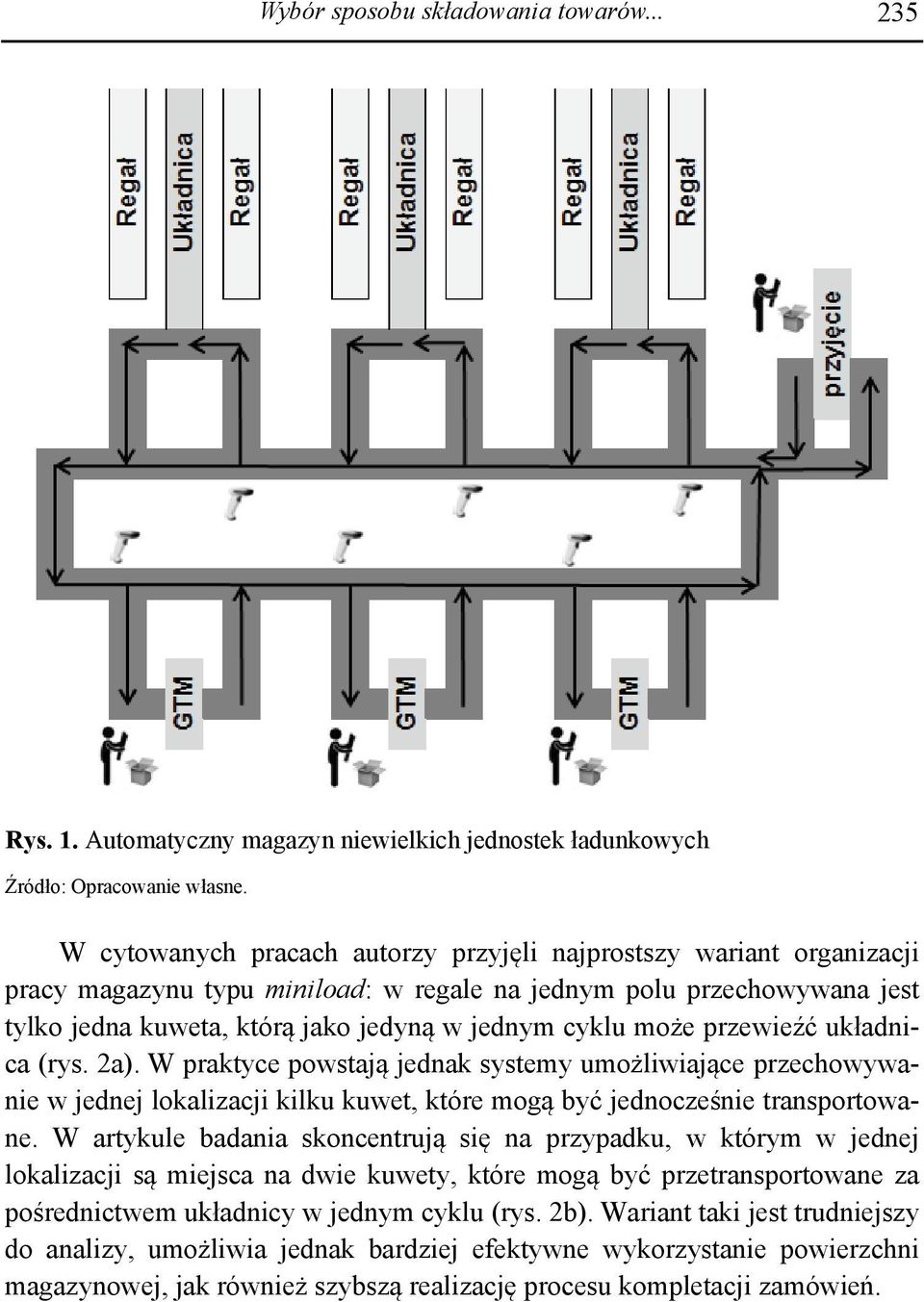 może przewieźć układnica (rys. 2a). W praktyce powstają jednak systemy umożliwiające przechowywanie w jednej lokalizacji kilku kuwet, które mogą być jednocześnie transportowane.