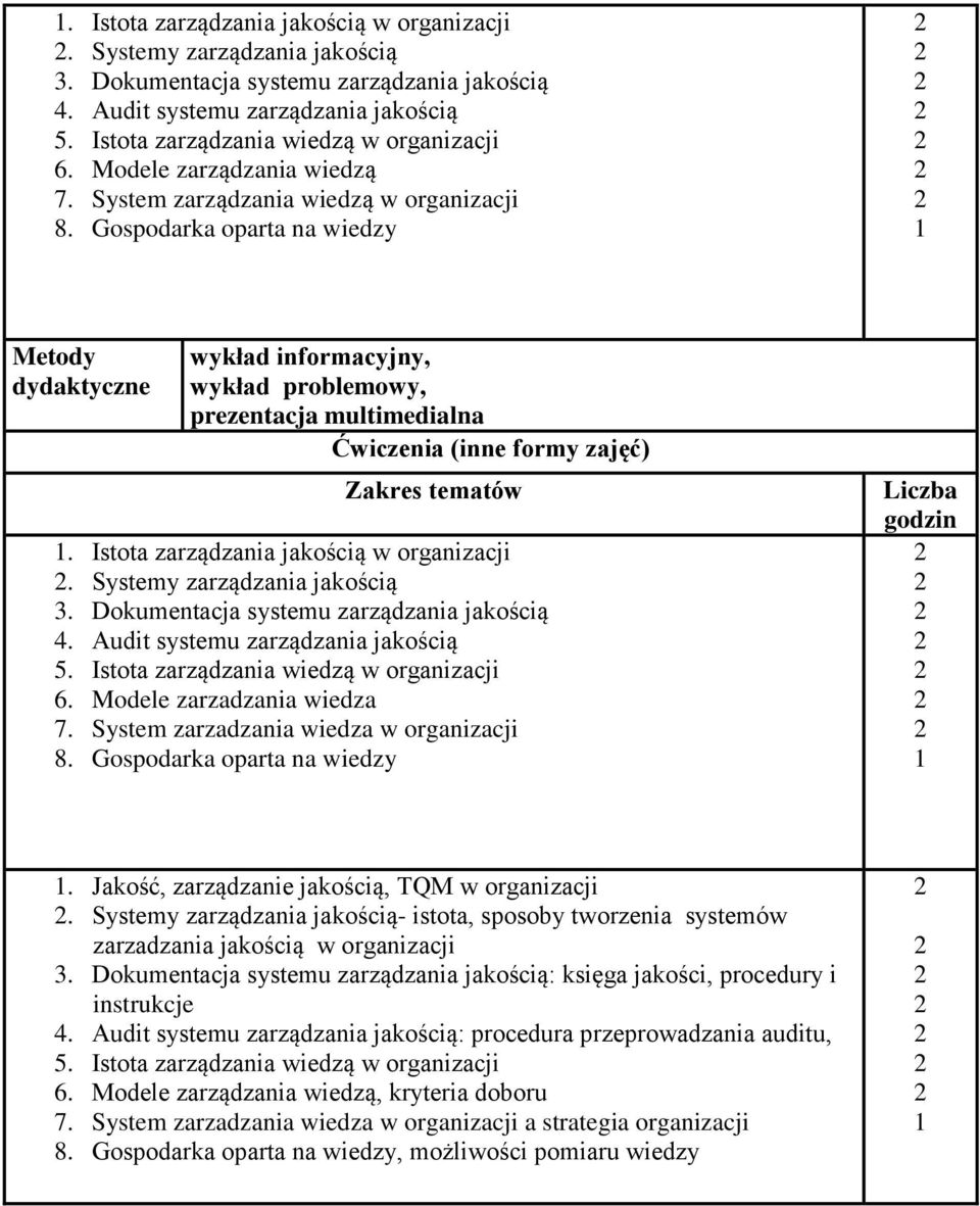 Istota zarządzania jakością w organizacji. Systemy zarządzania jakością 3. Dokumentacja systemu zarządzania jakością 4. Audit systemu zarządzania jakością 6. Modele zarzadzania wiedza 7.