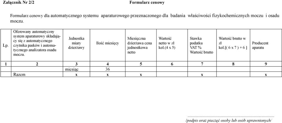 czytnika pasków i automatycznego analizatora osadu dzierżawy Ilość miesięcy Miesięczna dzierżawa cena