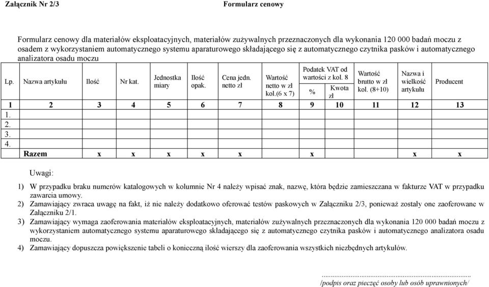 8 % Kwota brutto w kol. (8+10) Nazwa i wielkość artykułu 1 2 3 4 5 6 7 8 9 10 11 12 13 3.