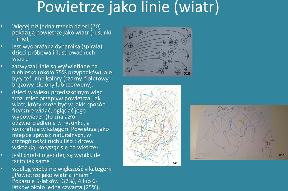 dzieci w wieku przedszkolnym więc zrozumieć przepływ powietrza, jak wiatr, który może być w jakiś sposób fizycznie widać, oglądać jego wypowiedzi (to znalazło odzwierciedlenie w rysunku, a konkretnie