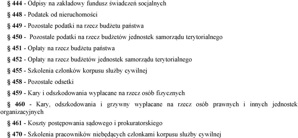 członków korpusu służby cywilnej 458 - Pozostałe odsetki 459 - Kary i odszkodowania wypłacane na rzecz osób fizycznych 460 - Kary, odszkodowania i grzywny wypłacane na