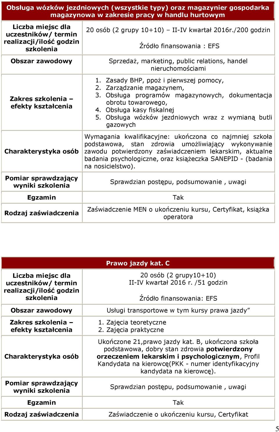 Obsługa wózków jezdniowych wraz z wymianą butli gazowych Wymagania kwalifikacyjne: ukończona co najmniej szkoła podstawowa, stan zdrowia umoŝliwiający wykonywanie zawodu potwierdzony zaświadczeniem