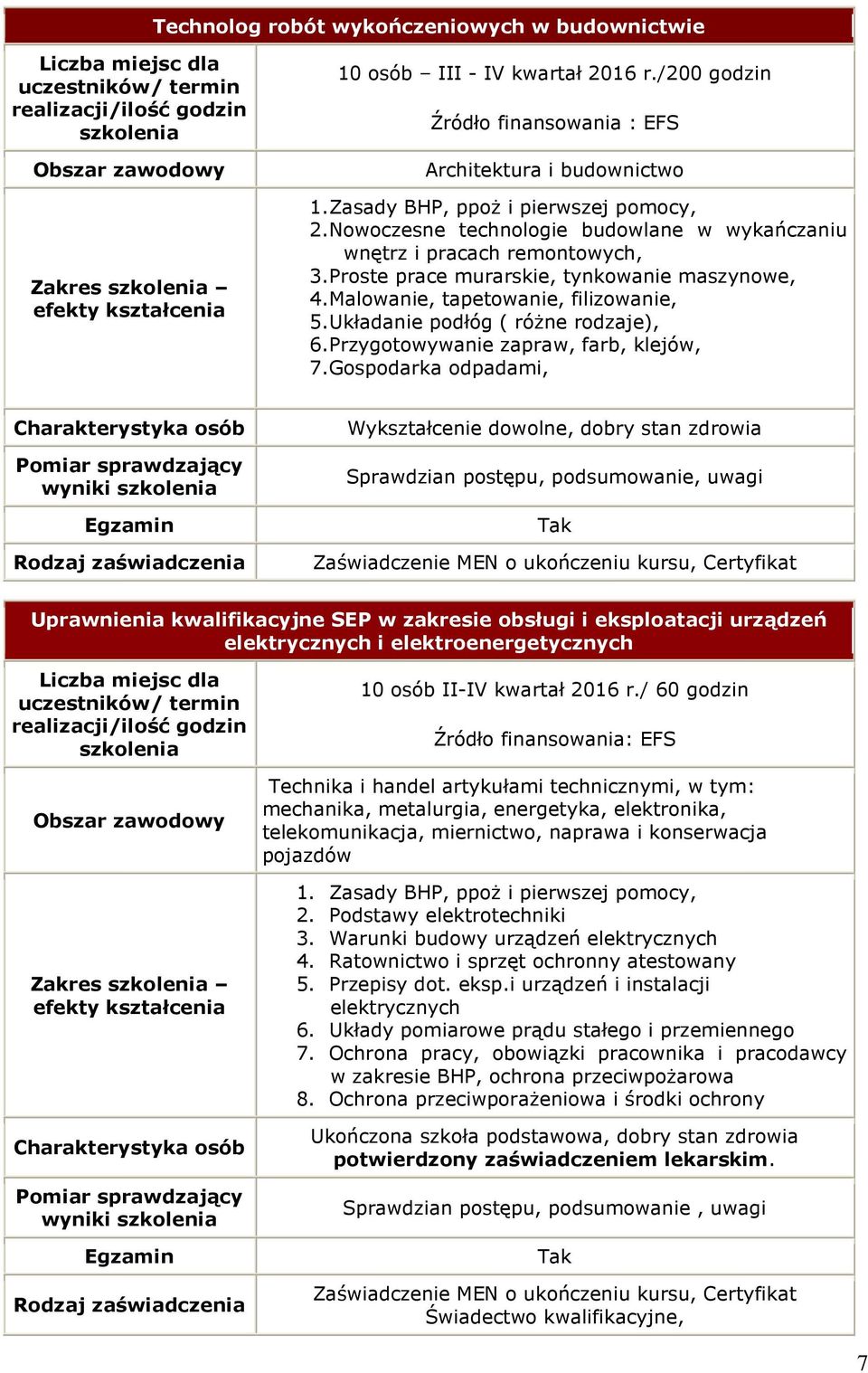 Układanie podłóg ( róŝne rodzaje), 6. Przygotowywanie zapraw, farb, klejów, 7.