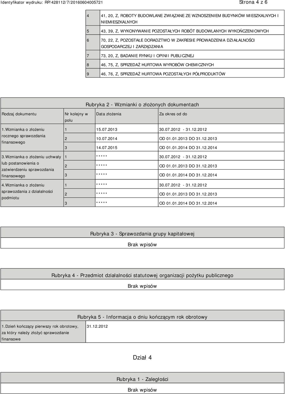 SPRZEDAŻ HURTOWA POZOSTAŁYCH PÓŁPRODUKTÓW Rubryka 2 - Wzmianki o złożonych dokumentach Rodzaj dokumentu Nr kolejny w polu Data złożenia Za okres od do 1.