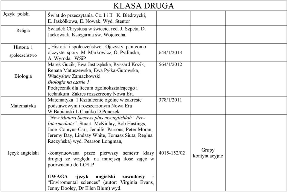 WSiP Marek Guzik, Ewa Jastrzębska, Ryszard Kozik, Renata Matuszewska, Ewa Pyłka-Gutowska, Władysław Zamachowski Biologia na czasie 1 Podręcznik dla liceum ogólnokształcącego i technikum Zakres