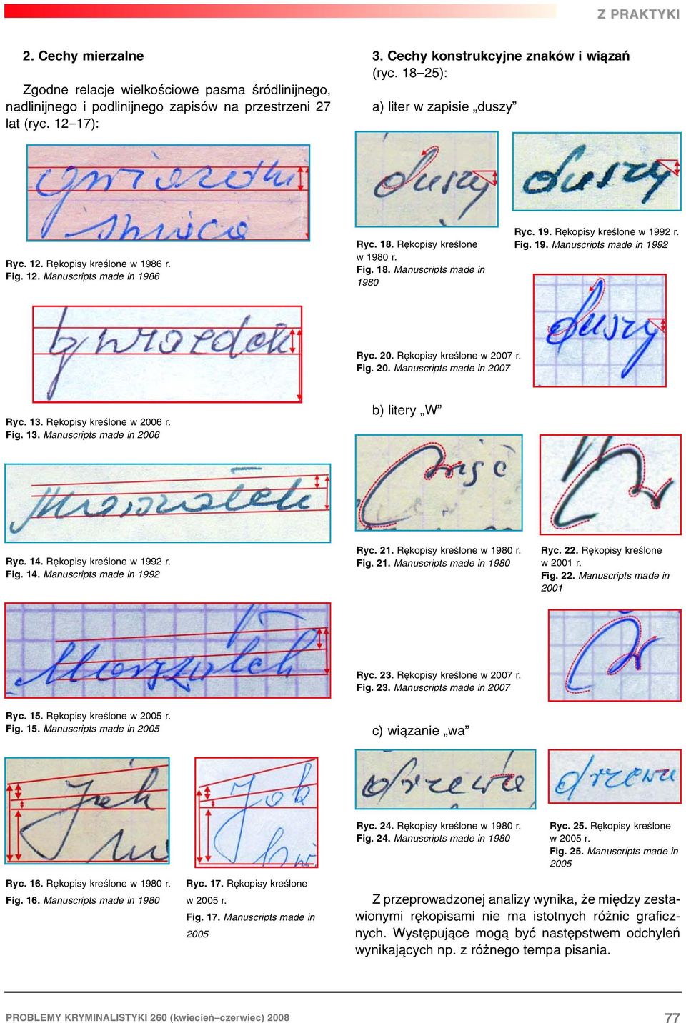 Fig. 19. Manuscripts made in 1992 Ryc. 20. Rêkopisy kreœlone w 2007 r. Fig. 20. Manuscripts made in 2007 Ryc. 13. Rêkopisy kreœlone w 2006 r. Fig. 13. Manuscripts made in 2006 b) litery W Ryc. 14.