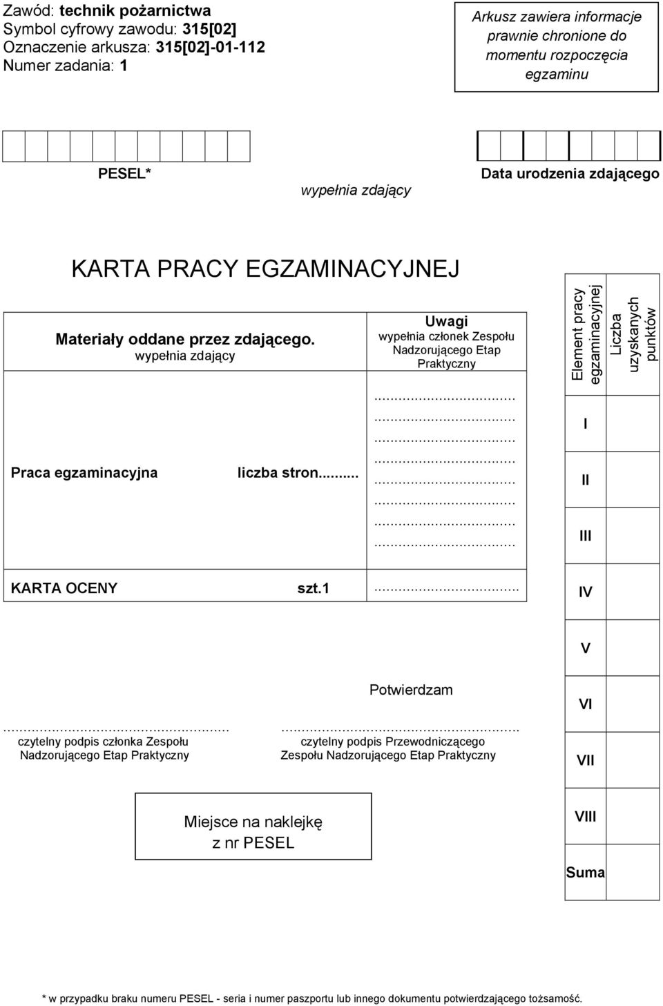 .. Uwagi wype nia cz onek Zespo u Nadzoruj cego Etap Praktyczny Element pracy egzaminacyjnej I II III Liczba uzyskanych punktów KARTA OCENY szt.1. IV V Potwierdzam.