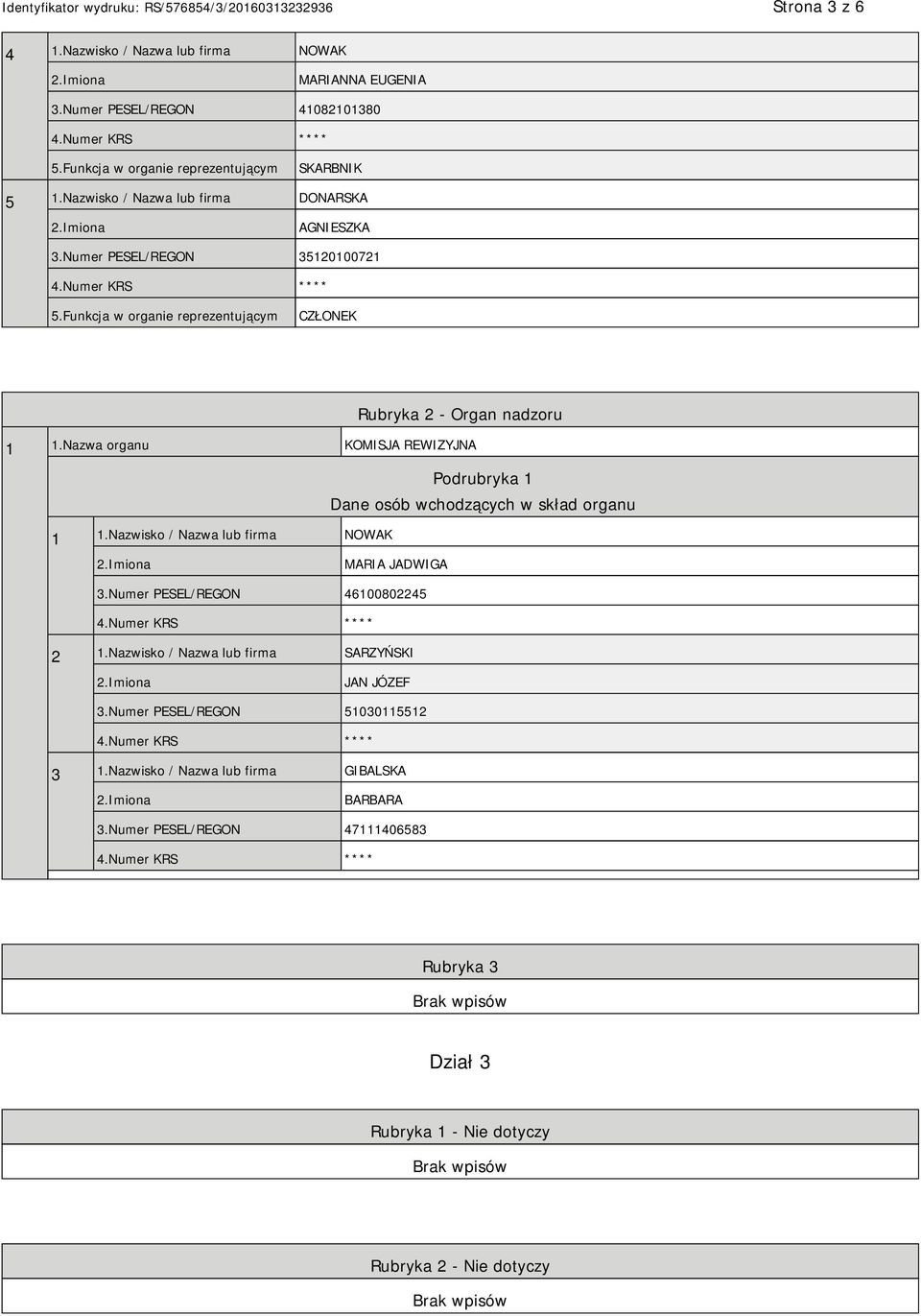 Nazwa organu KOMISJA REWIZYJNA Podrubryka 1 Dane osób wchodzących w skład organu 1 1.Nazwisko / Nazwa lub firma NOWAK MARIA JADWIGA 3.