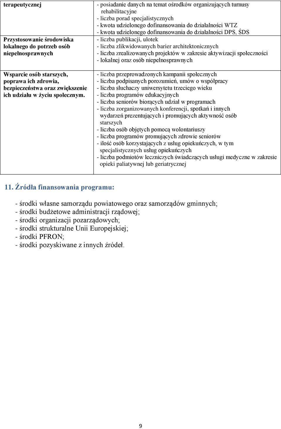 do działalności DPS, ŚDS - liczba publikacji, ulotek - liczba zlikwidowanych barier architektonicznych - liczba zrealizowanych projektów w zakresie aktywizacji społeczności - lokalnej oraz osób -