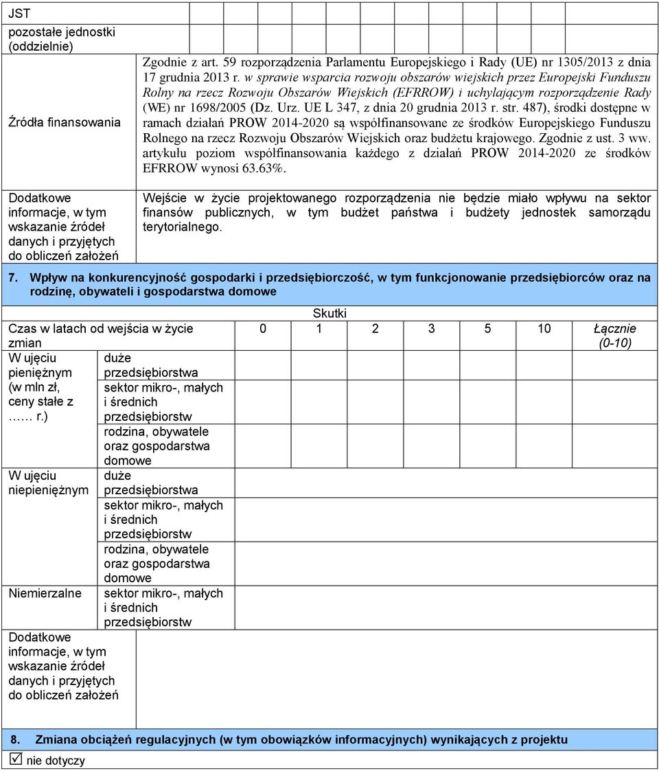 UE L 347, z dnia 20 grudnia 2013 r. str.