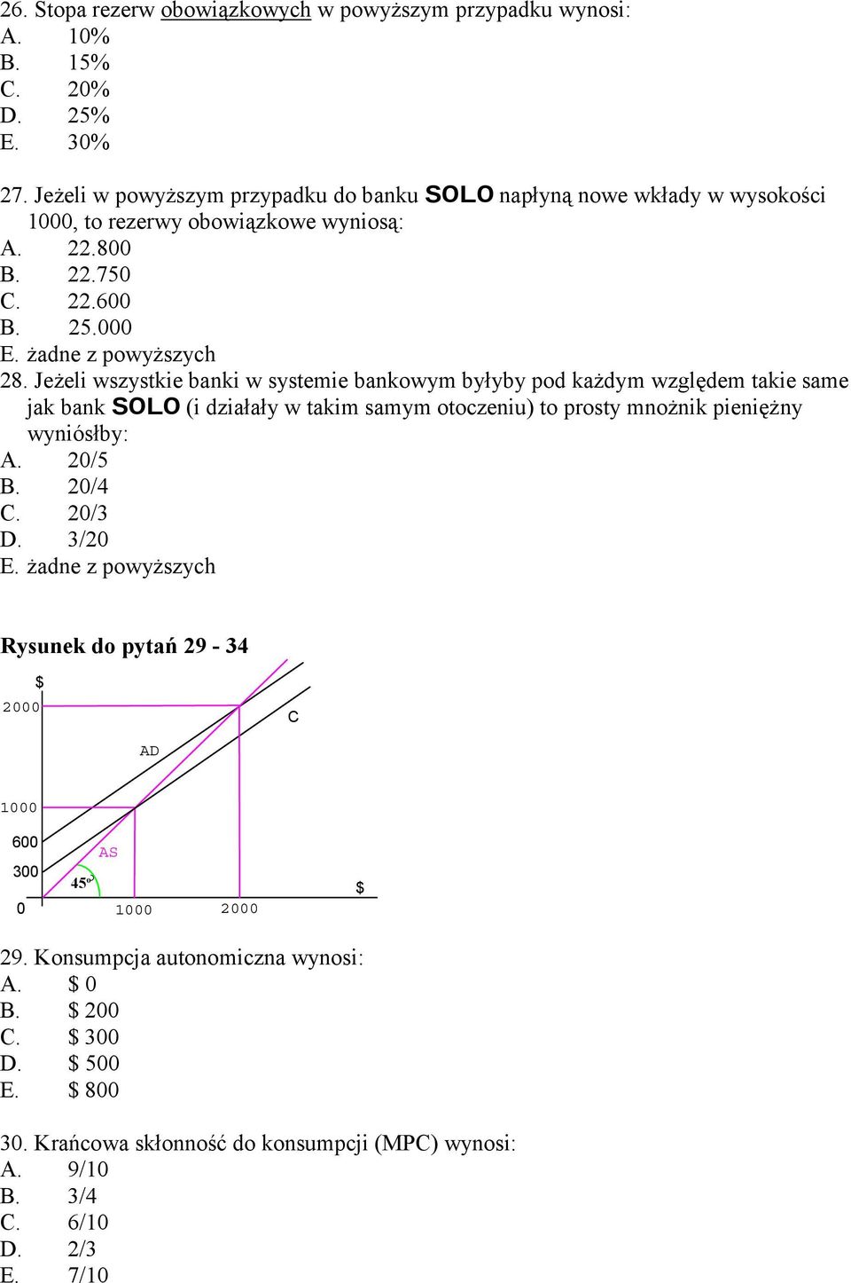 Jeżeli wszystkie banki w systemie bankowym byłyby pod każdym względem takie same jak bank (i działały w takim samym otoczeniu) to prosty mnożnik pieniężny wyniósłby: A.