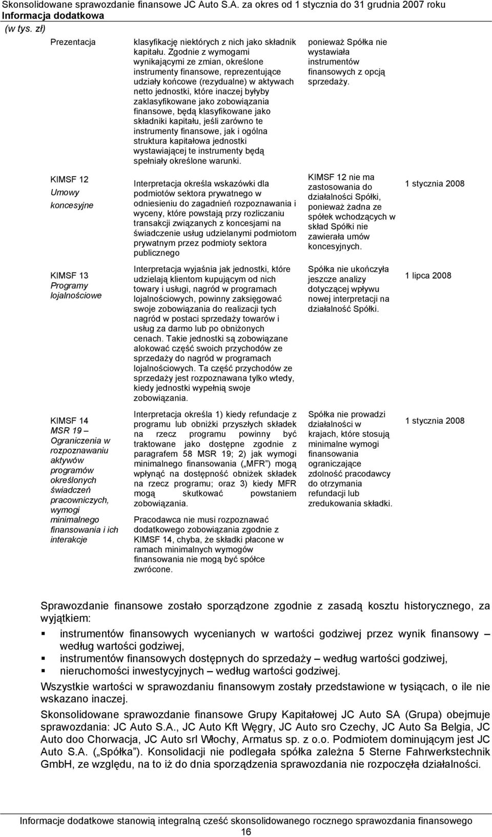 zobowiązania finansowe, będą klasyfikowane jako składniki kapitału, jeśli zarówno te instrumenty finansowe, jak i ogólna struktura kapitałowa jednostki wystawiającej te instrumenty będą spełniały