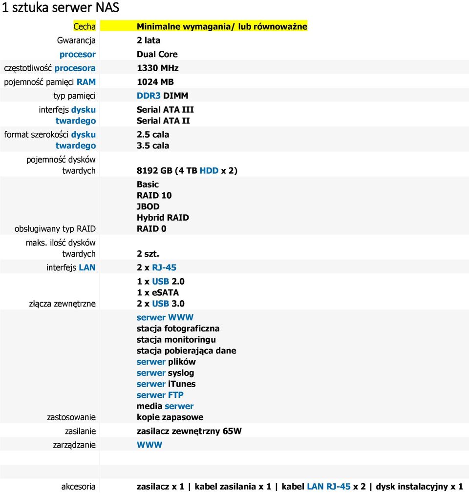 ilość dysków twardych interfejs LAN 2 szt. 2 x RJ-45 1 x USB 2.0 1 x esata złącza zewnętrzne 2 x USB 3.