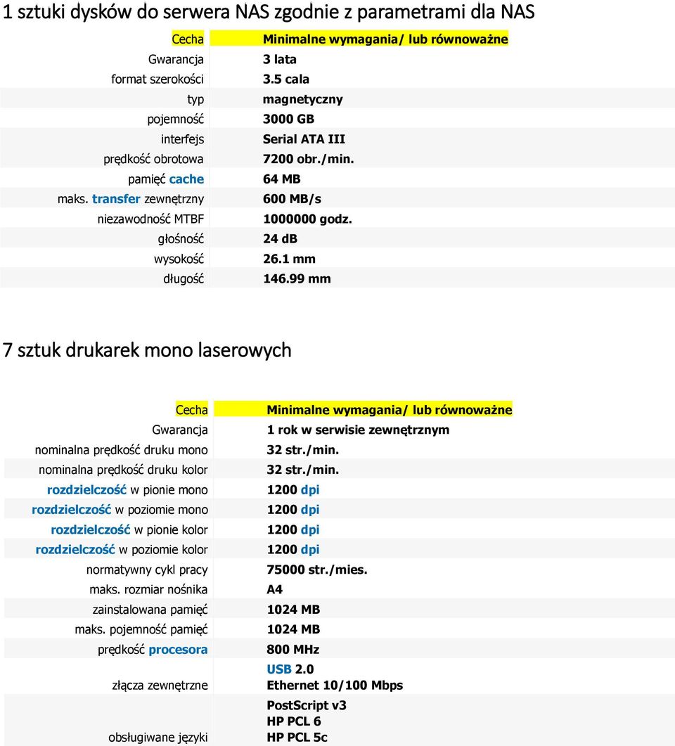 99 mm 7 sztuk drukarek mono laserowych Cecha Gwarancja nominalna prędkość druku mono nominalna prędkość druku kolor rozdzielczość w pionie mono rozdzielczość w poziomie mono rozdzielczość w pionie