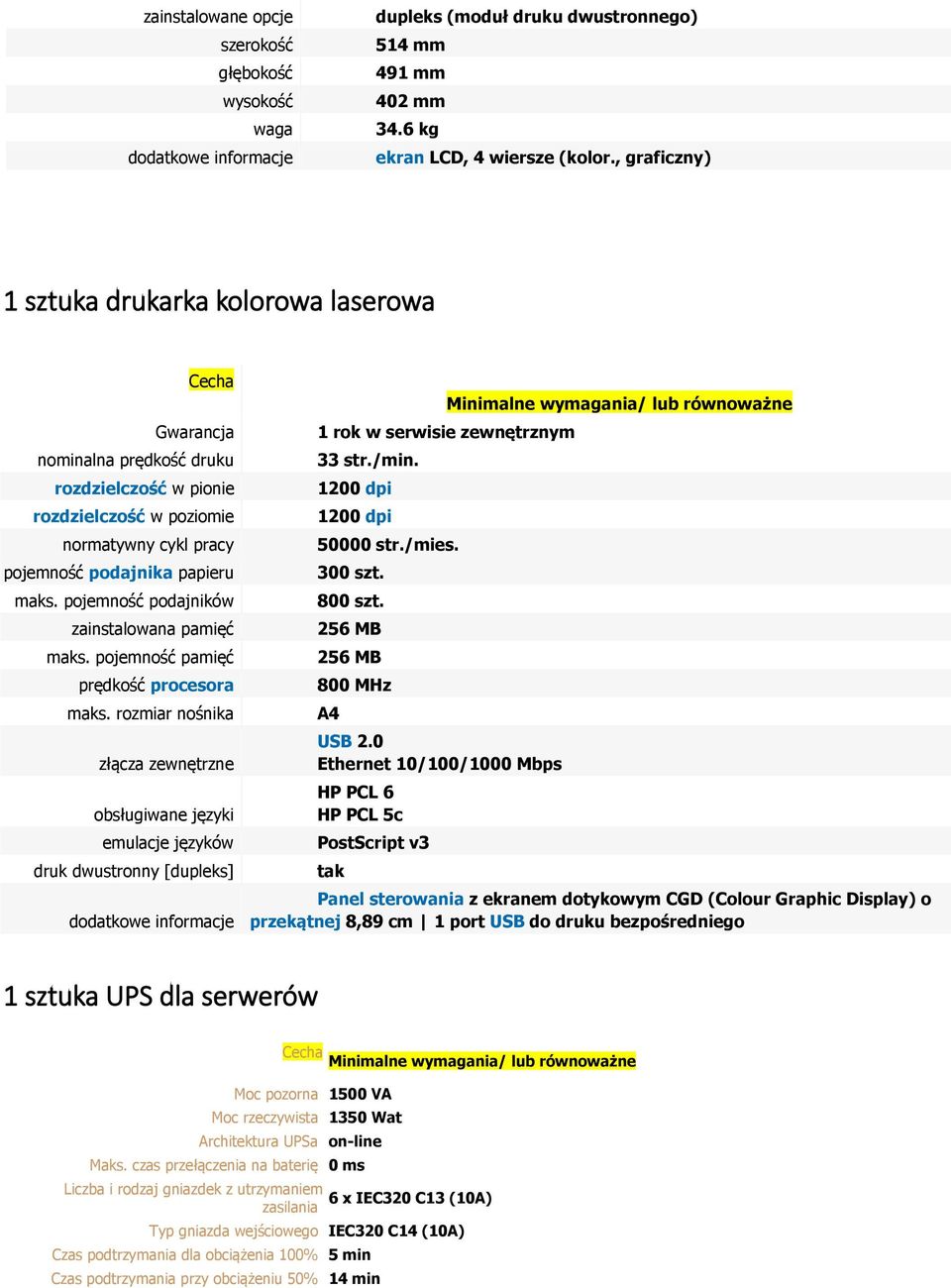 pojemność podajników zainstalowana pamięć maks. pojemność pamięć prędkość procesora maks. rozmiar nośnika 1 rok w serwisie zewnętrznym 33 str./min. 50000 str./mies. 300 szt. 800 szt.