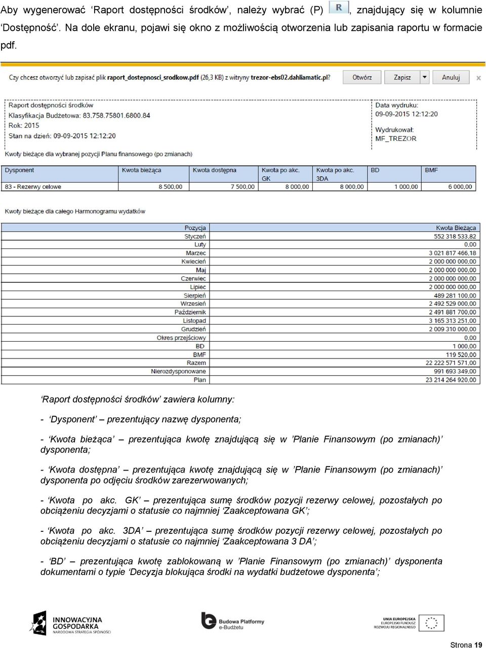 prezentująca kwotę znajdującą się w Planie Finansowym (po zmianach) dysponenta po odjęciu środków zarezerwowanych; - Kwota po akc.