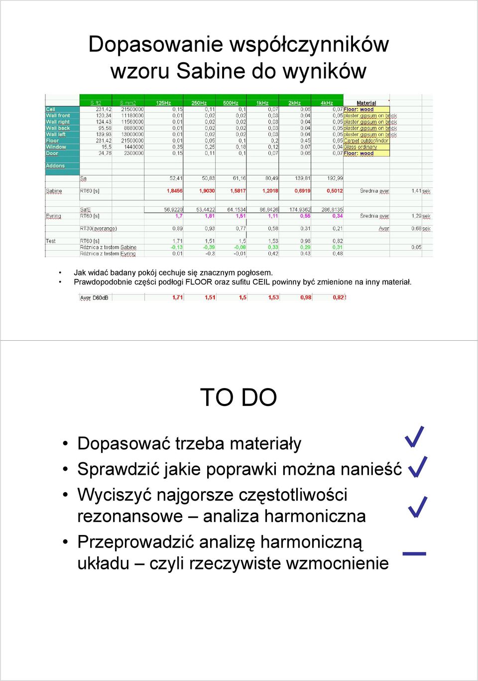 TO DO Dopasować trzeba materiały Sprawdzić jakie poprawki moŝna nanieść Wyciszyć najgorsze