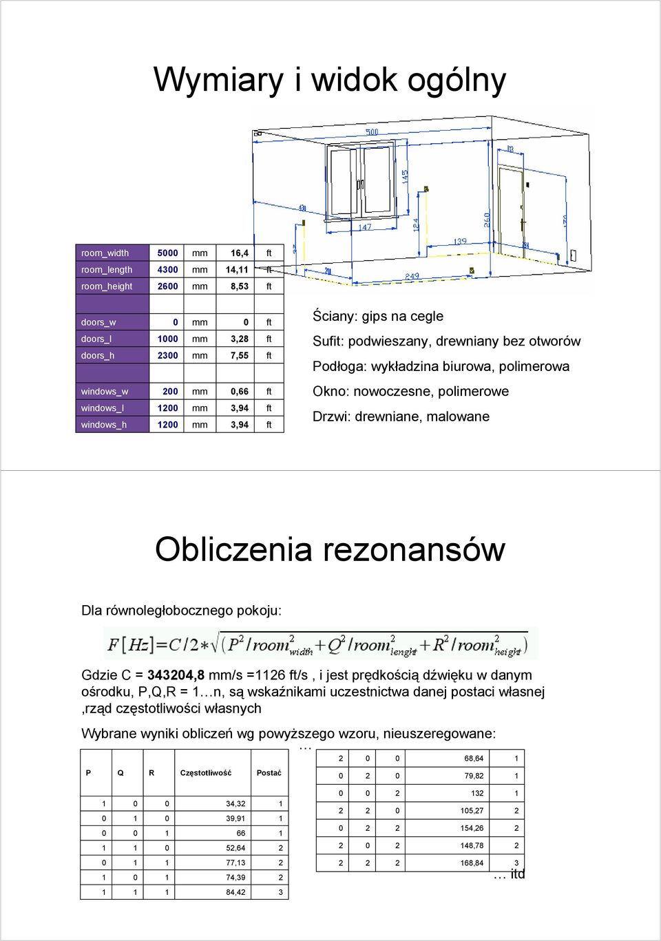 równoległobocznego pokoju: Gdzie C = 3434,8 /s =6 /s, i jest prędkością dźwięku w danym ośrodku, P,Q,R = n, są wskaźnikami uczestnictwa danej postaci własnej,rząd