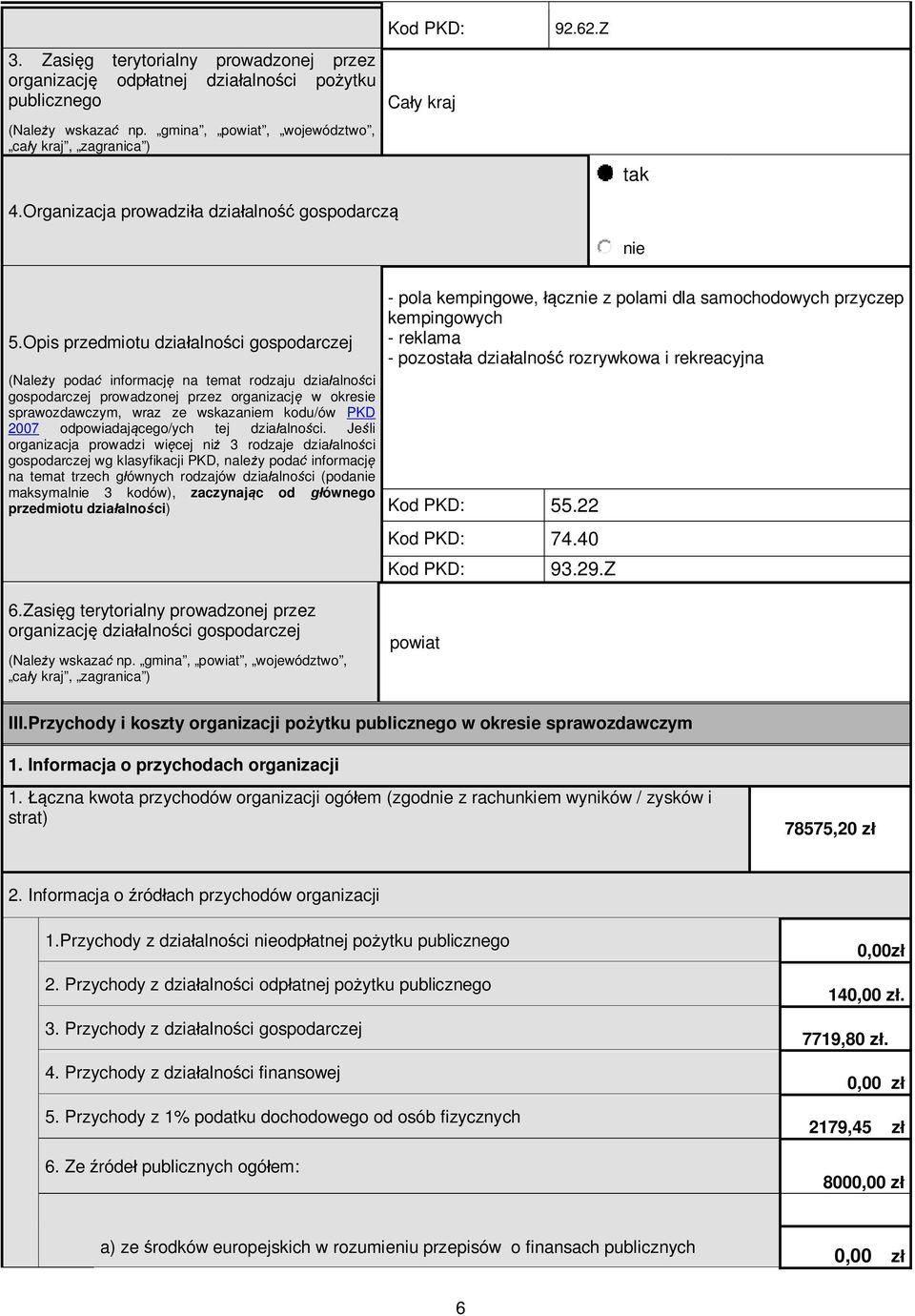 Opis przedmiotu dzia alno ci gospodarczej (Nale y poda informacj na temat rodzaju dzia alno ci gospodarczej prowadzonej przez organizacj w okresie, wraz ze wskazam kodu/ów PKD 2007 odpowiadaj