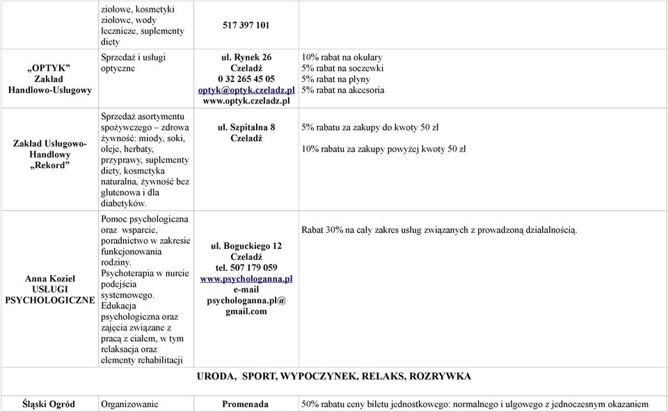 Pomoc psychologiczna oraz wsparcie, poradnictwo w zakresie funkcjonowania rodziny. Psychoterapia w nurcie podejścia systemowego.