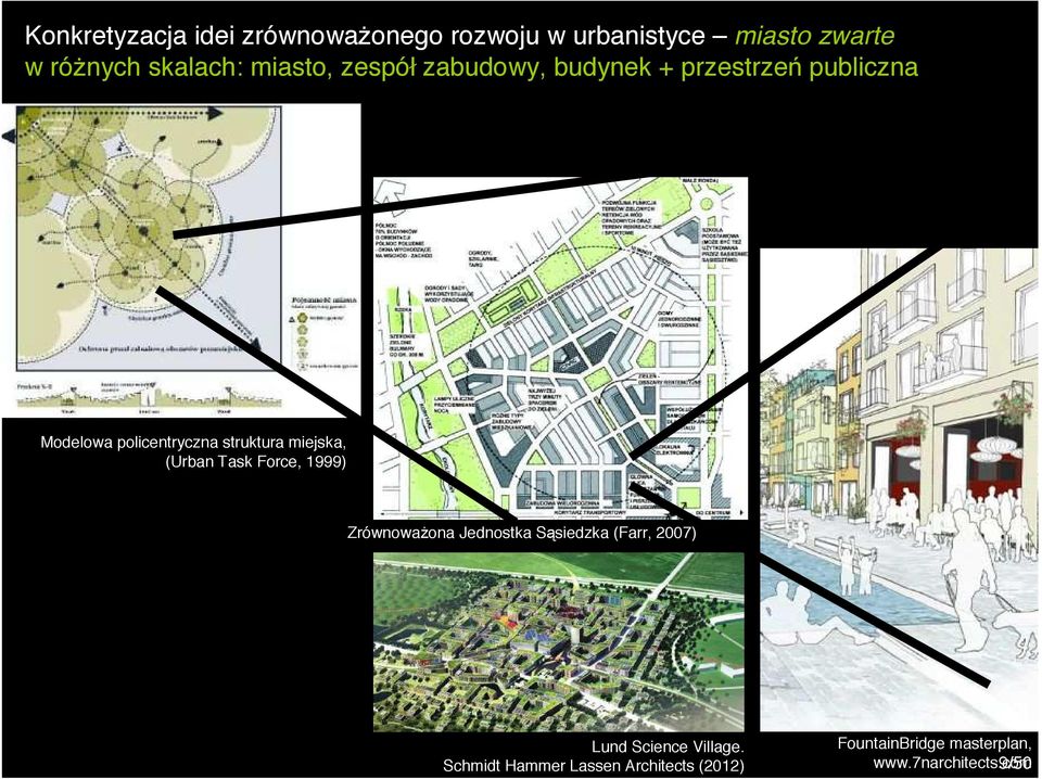 miejska, (Urban Task Force, 1999) Zrównoważona Jednostka Sąsiedzka (Farr, 2007) Lund Science